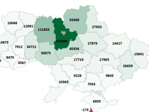  Головним людським "донором" Києва виявився пристоличний регіон (СТАТИСТИКА)