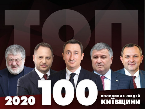 ТОП-100 найвпливовіших людей Київщини у 2020 році