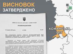 У Фастівському районі створюють Кожанську ОТГ