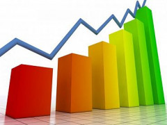 За дев’ять місяців поточного року рівень виконання обласних програм не досяг 25%