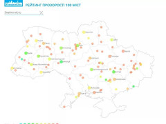 Боярка піднялася на 39 місце у рейтингу прозорості міст (ФОТО)