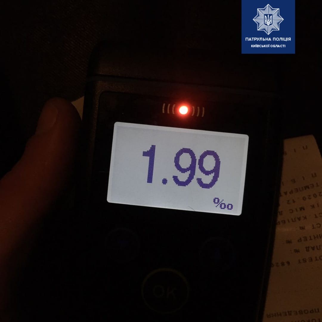 За добу патрульні Київщини виявили п’ять нетверезих водіїв