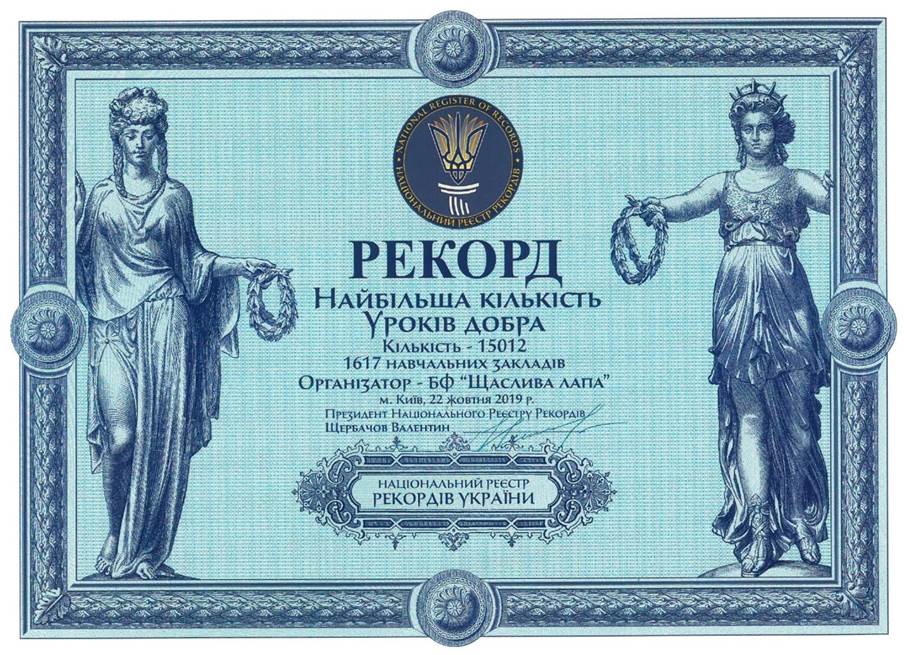 Вишгородська гімназія встановила Національний рекорд України