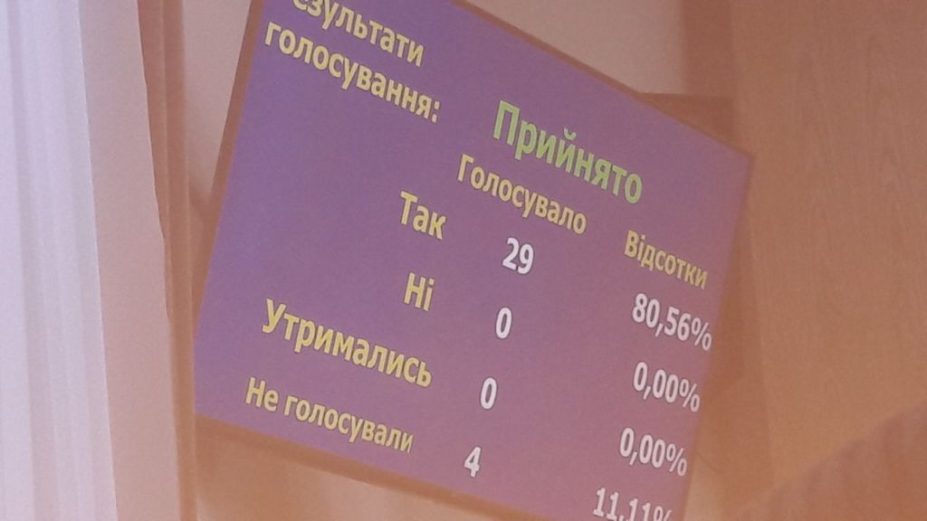 В Ірпені схвалили генеральний план міста